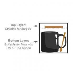 MyUniform Box for Mug