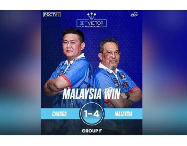 Malaysia’s First Ever Knockout­-Stage Appearance at the World Cup of Darts