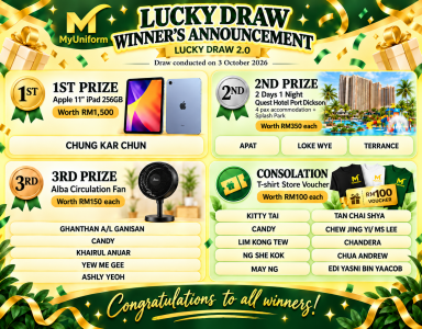 Pengumuman pemenang lucky draw 2.0